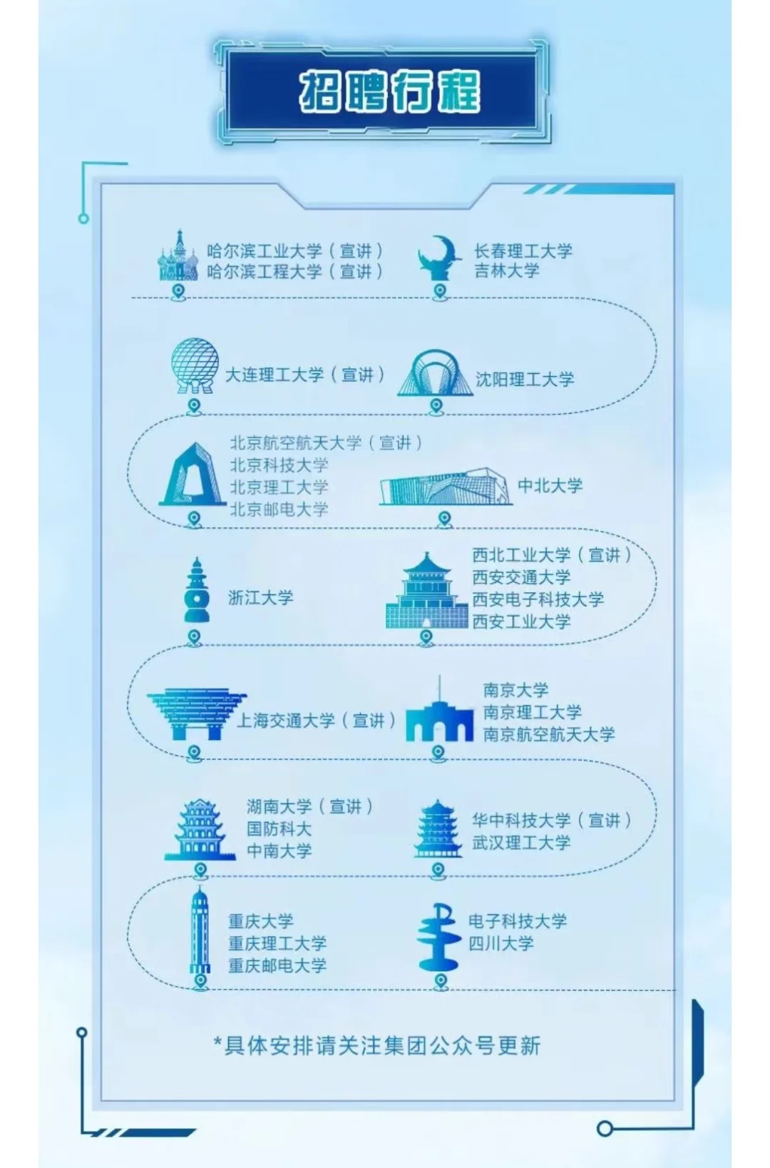 九大军工集团线下校招院校汇总（2024版）