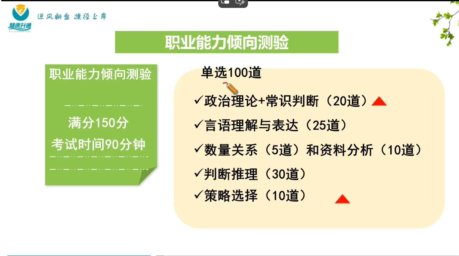 长沙市卫健招聘