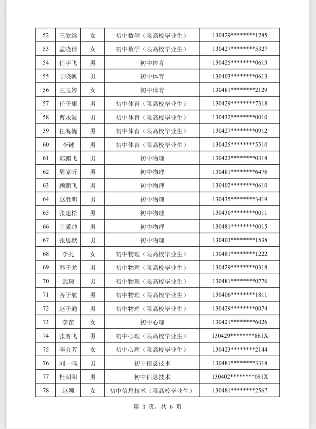 终于来啦❗复兴区教师拟录用人员已公示❗