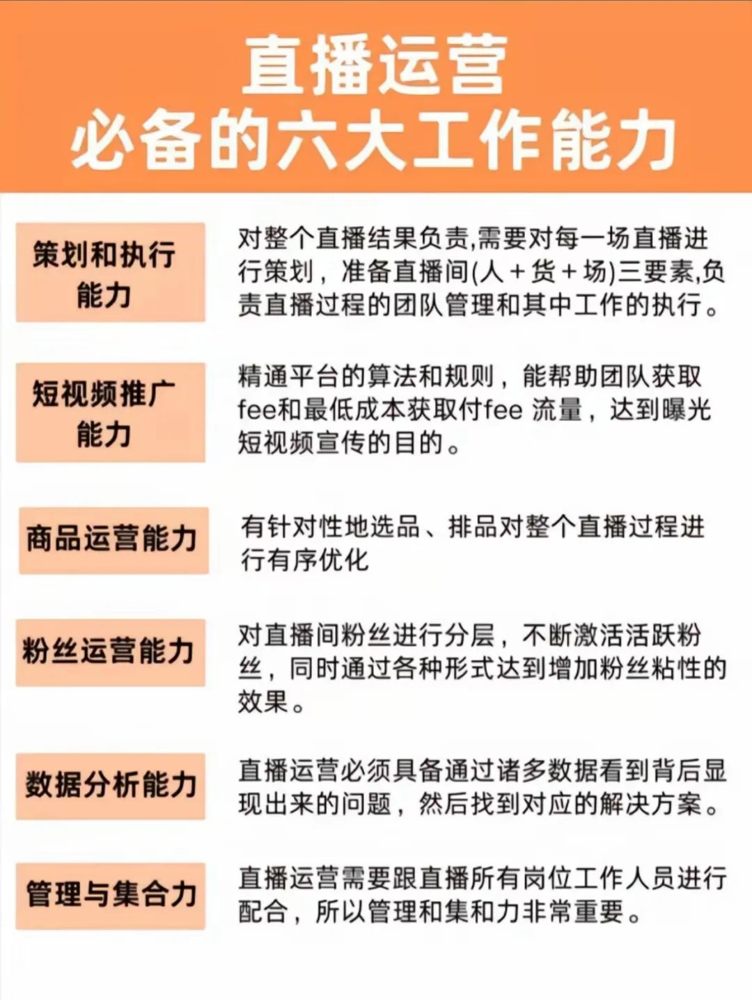 终于有人把直播运营一次性讲清楚啦