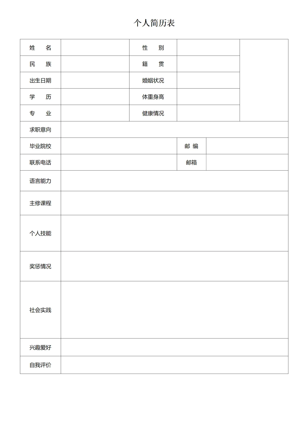 体制内招聘简历，这样写准错不了