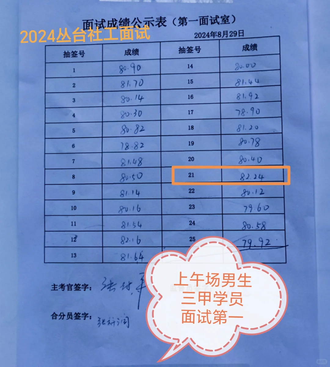 丛台区社工面试第一