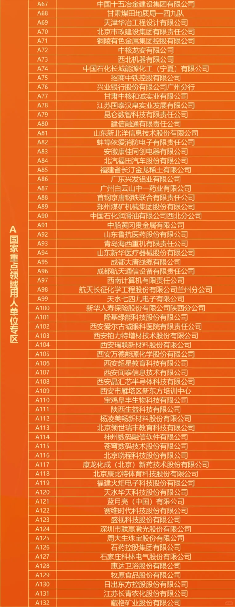 陕西省2025届普通高校综合类毕业生联盟招聘