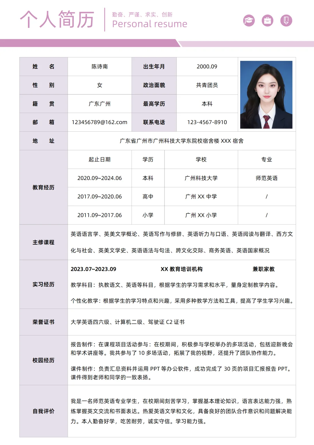 请大数据把我推给今年秋招要写简历的大学生