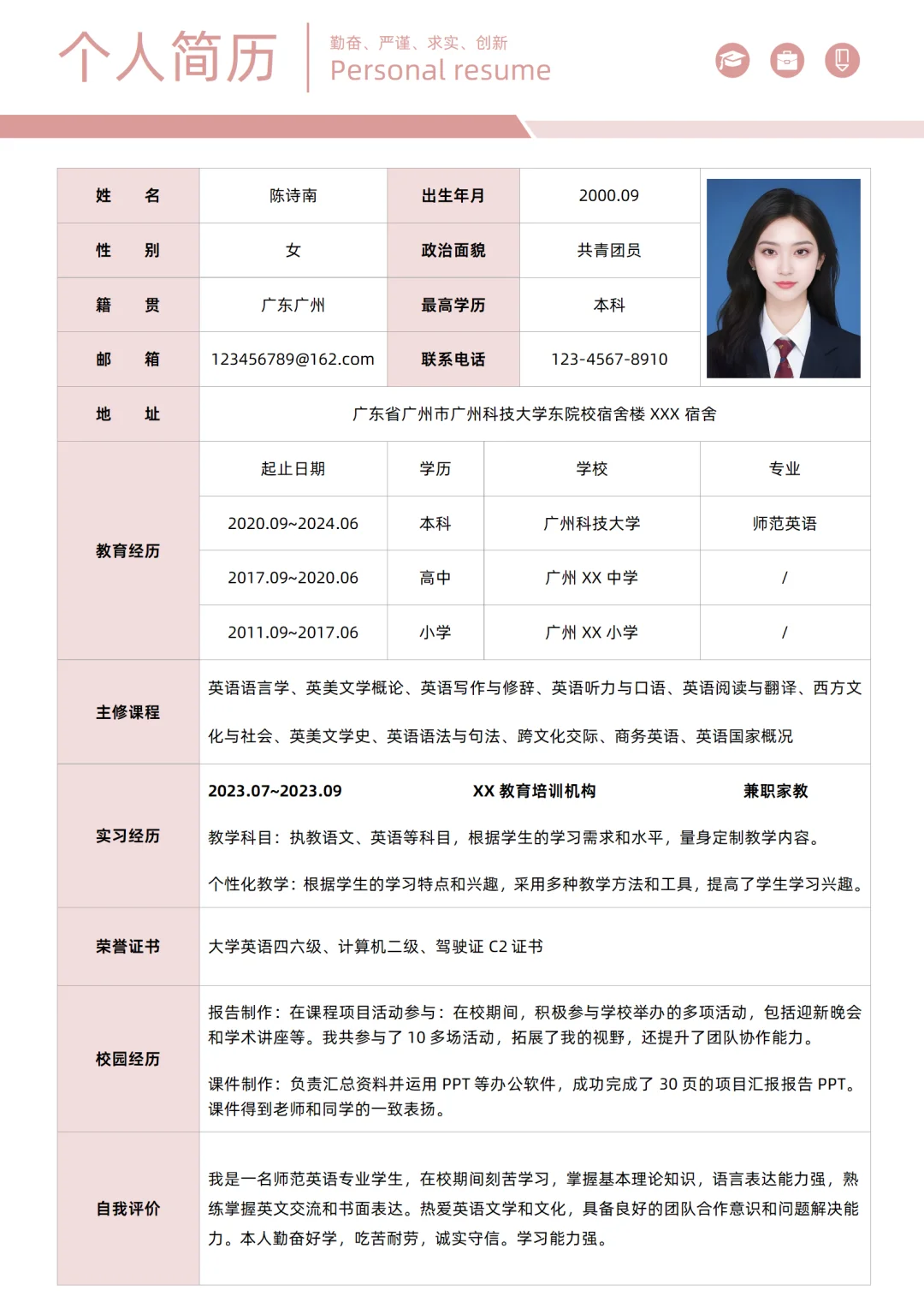请大数据把我推给今年秋招要写简历的大学生