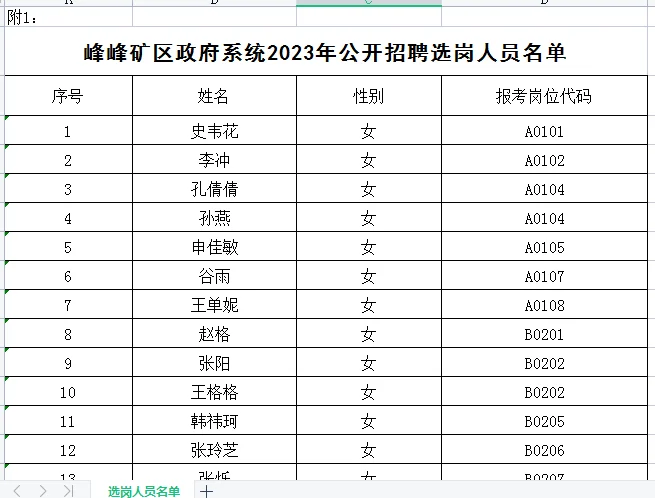 峰峰公示开始选岗了!7号别忘了去各自地点