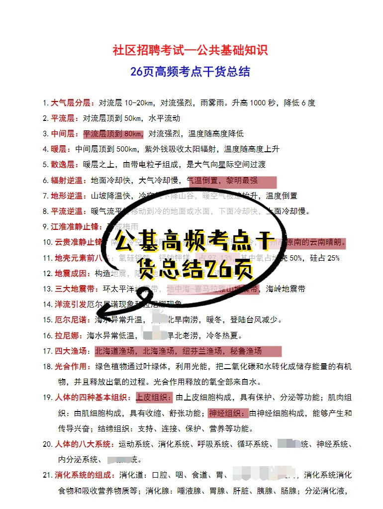 山西省运城市临猗县招聘社区工作者32人