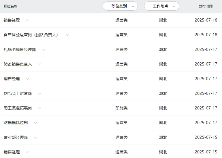 京东社会招聘(大专起报)附岗位表