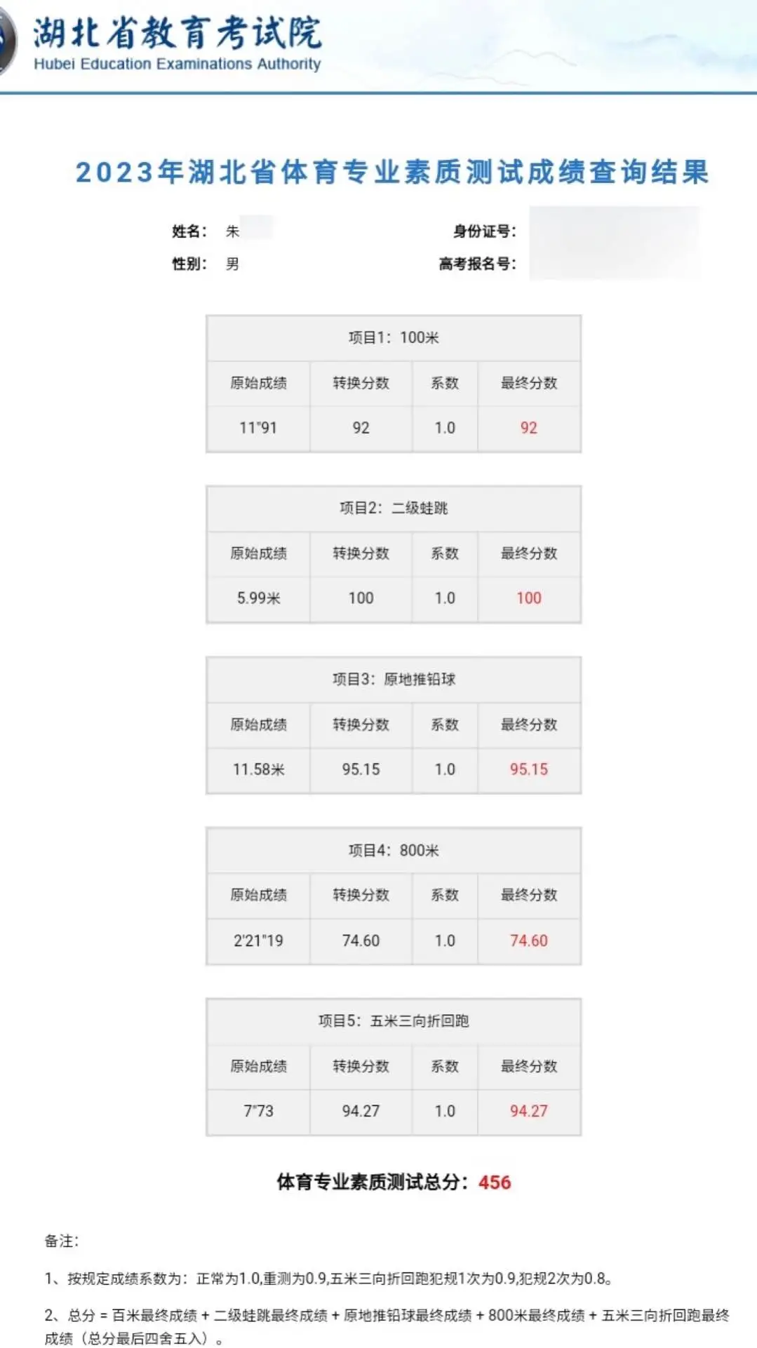 ?大二体育生进大厂??逆袭全指南
