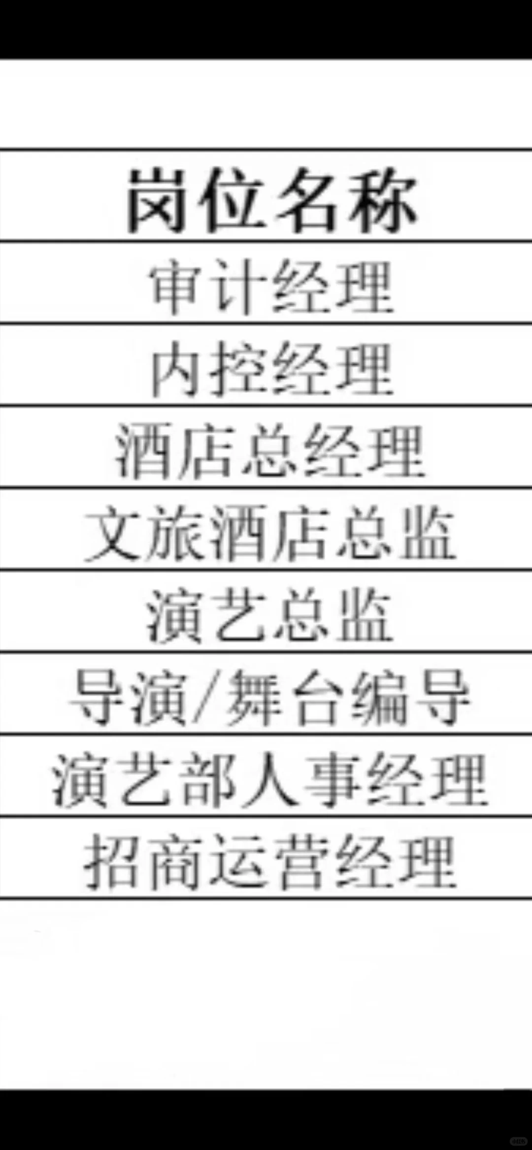 唐山某旅，国企直招，本科学历，体面稳定