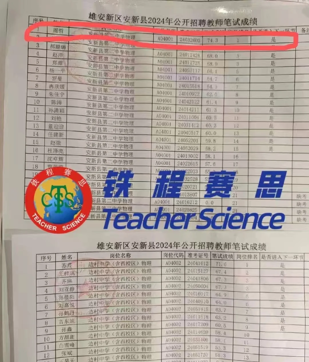 话不多说，看实力（不完全统计）