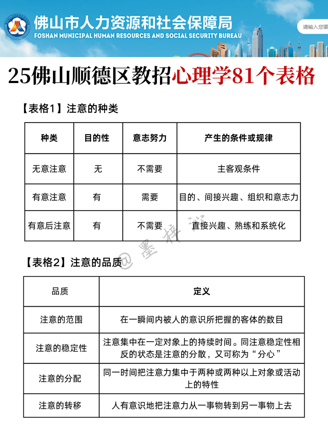 25佛山顺德教招会惩罚每个不看公告的懒人！