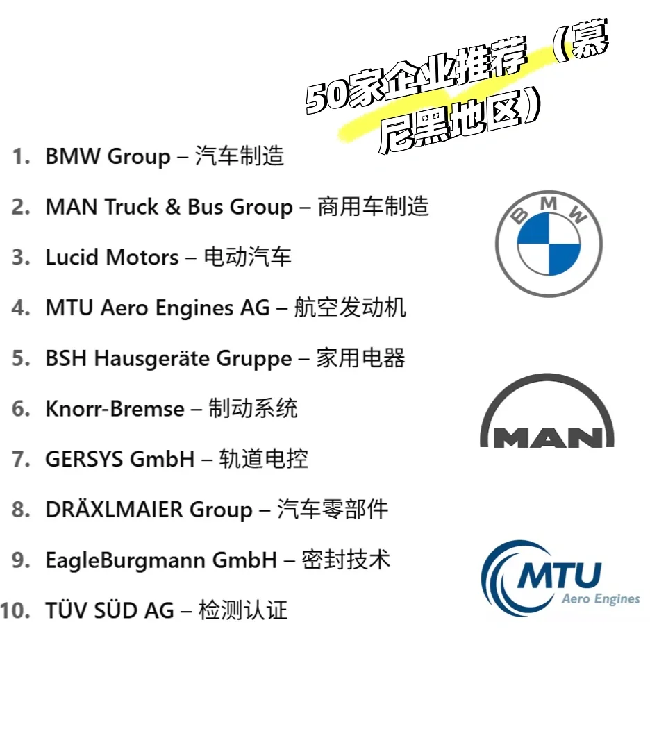 ?慕尼黑50家公司实习推荐!不止BMW