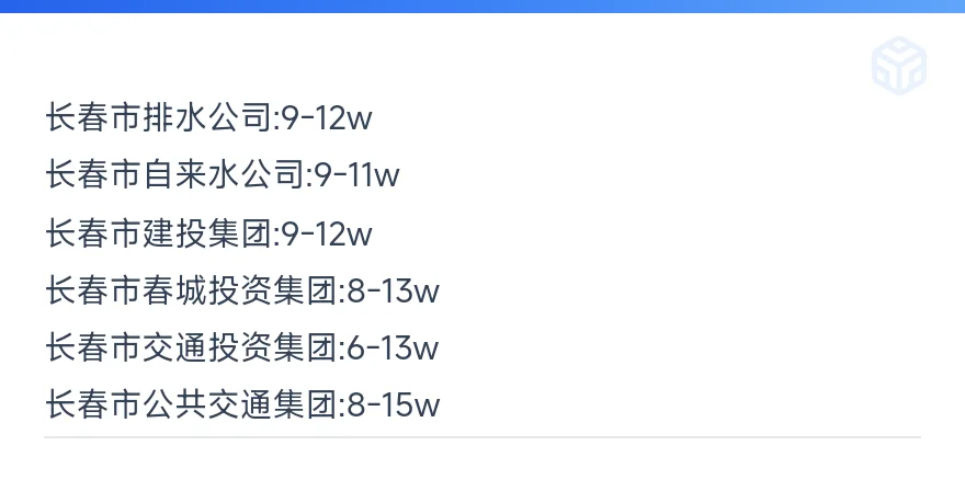 顶级单位——长春