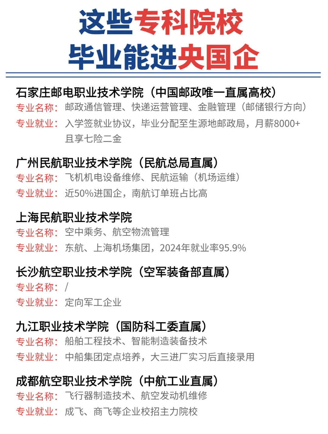 这些专科院校,毕业也能进央国企