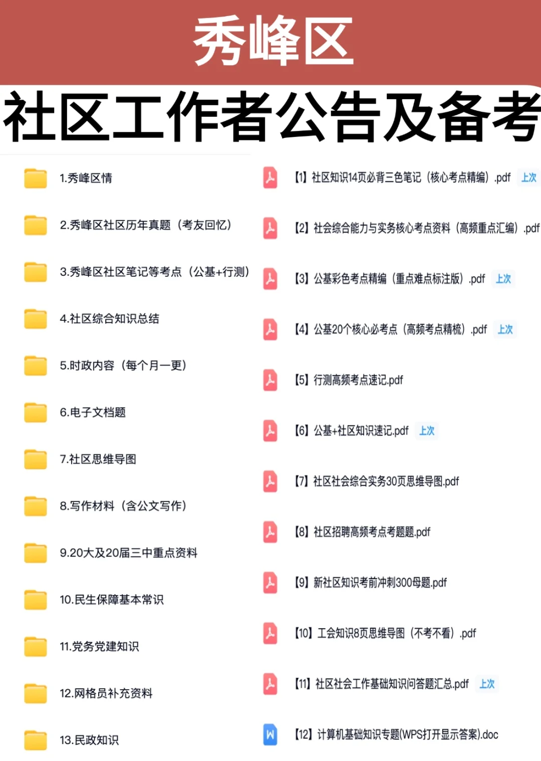 桂林秀峰区社区工作者招聘备考，这样做……
