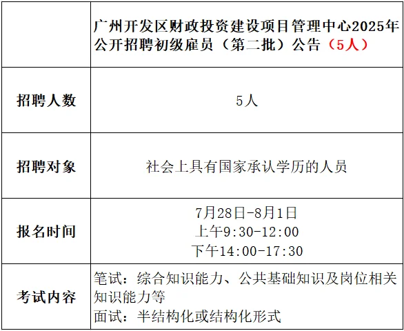 广东事业单位招聘|新出编制❗招51人❗