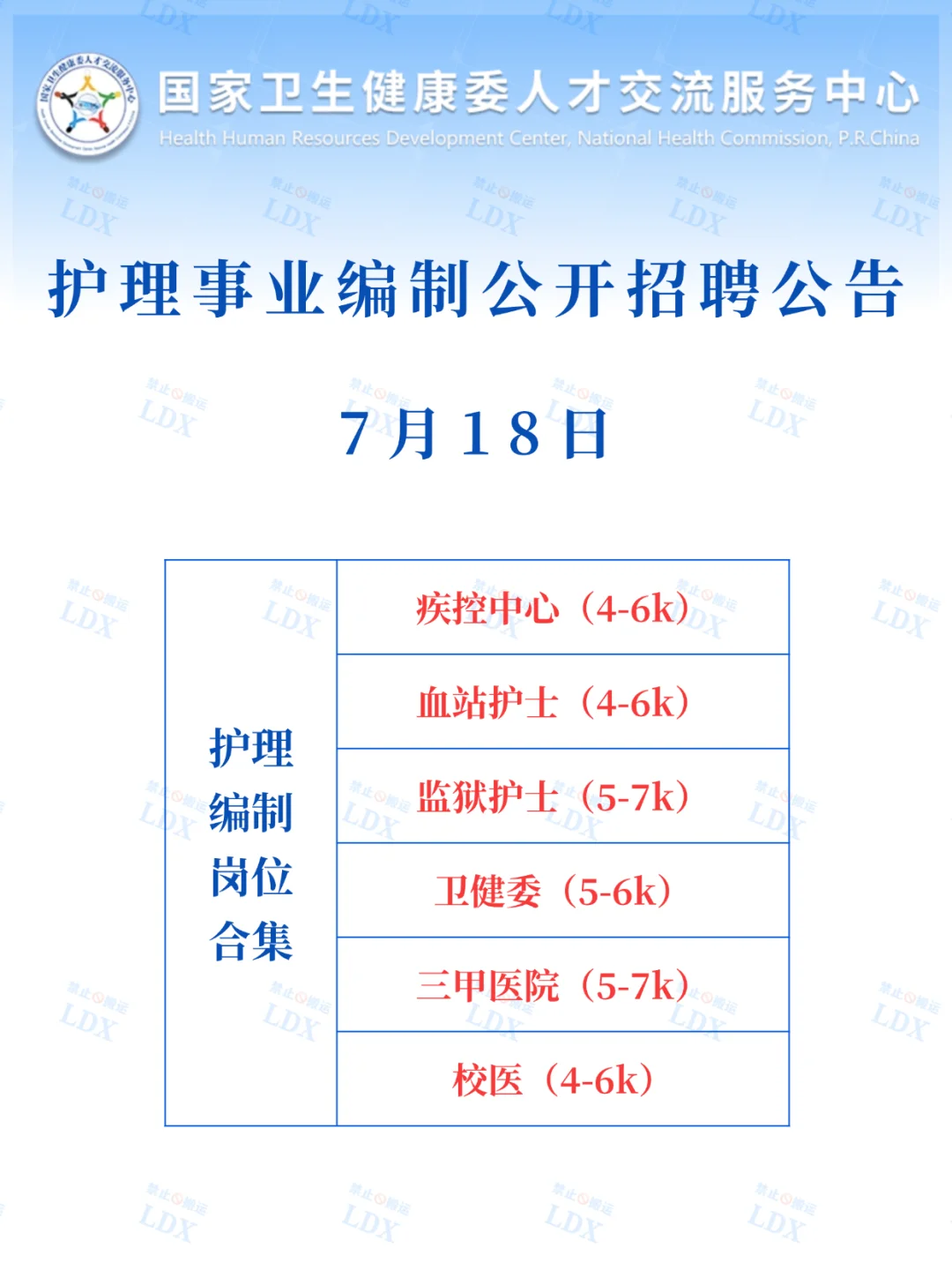 7月18日护理事业编新公告(卫健委 血站