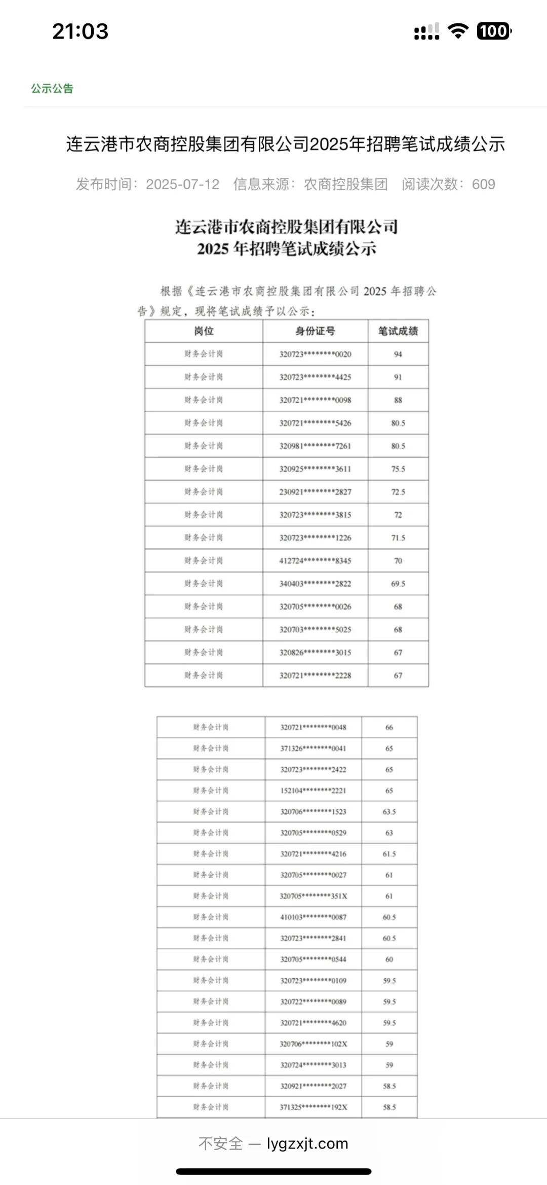 恭喜！公基97.5分！