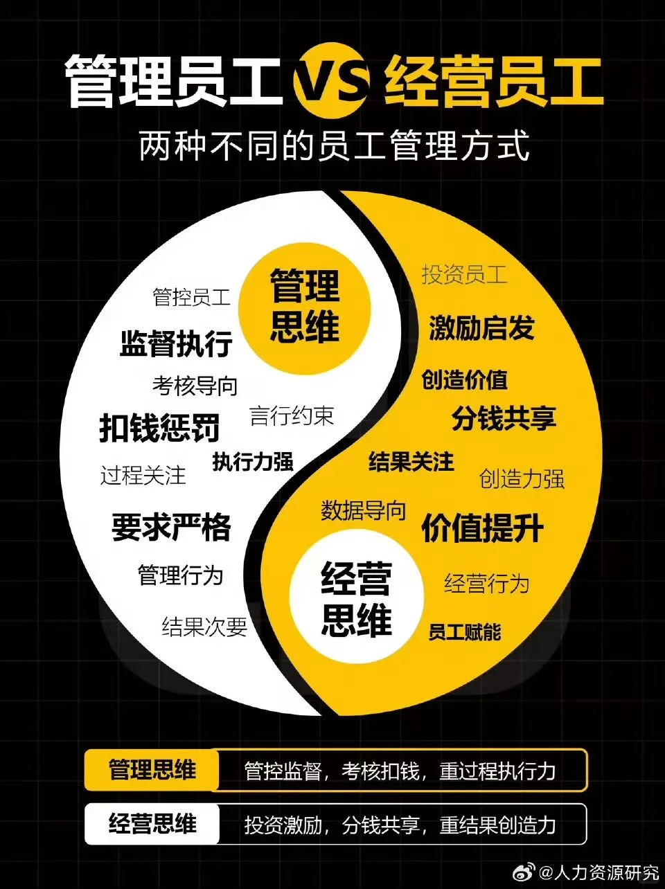 静待贤能