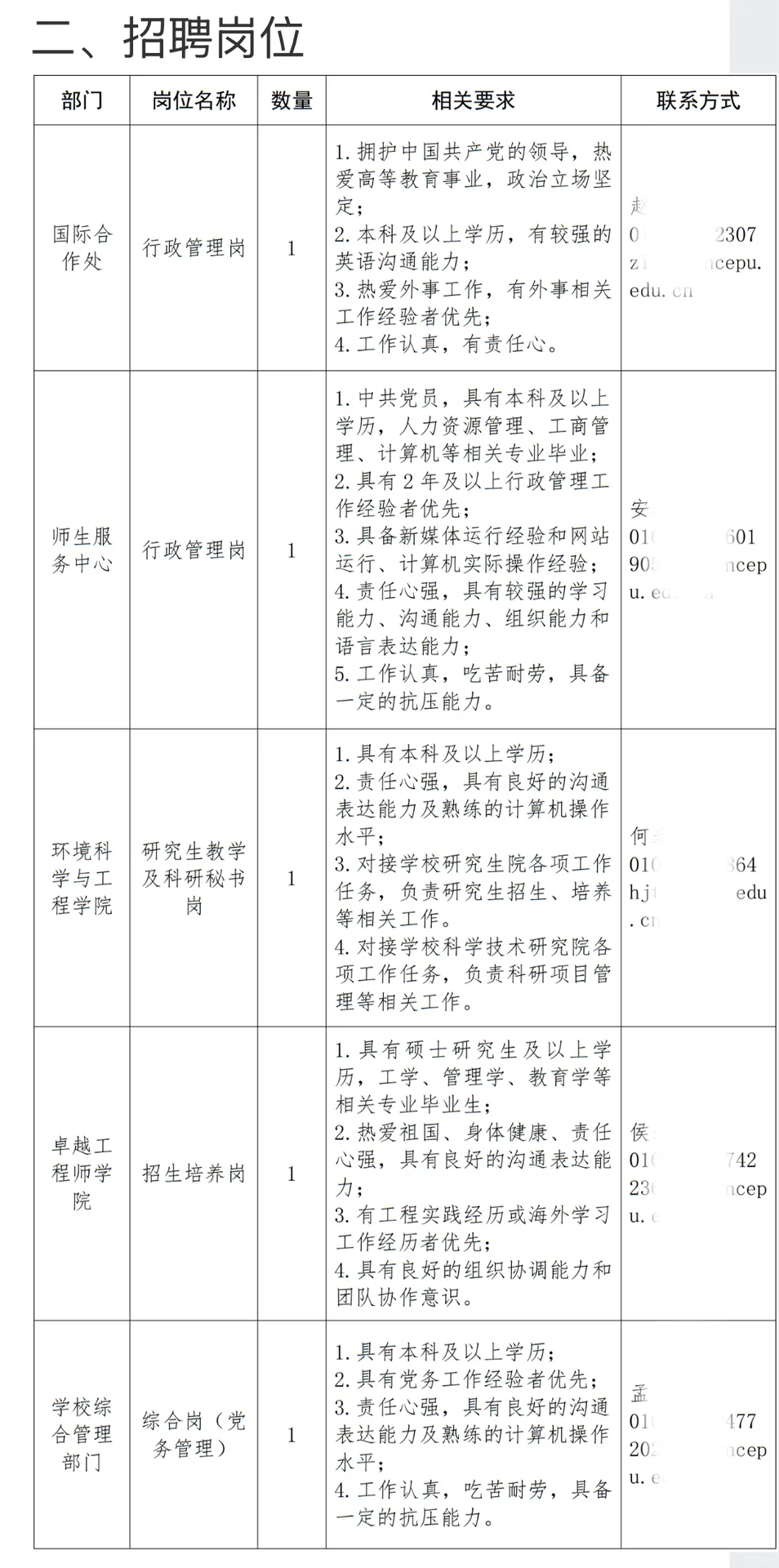不限户籍!华北电力大学非事业编制人员招5人