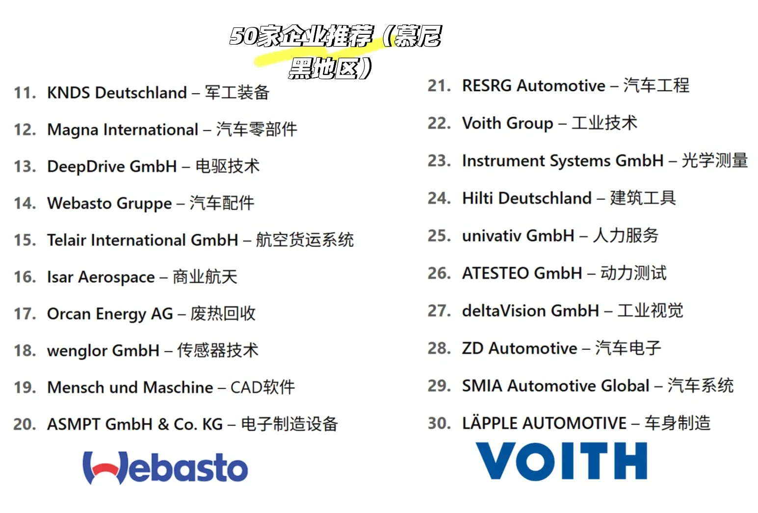?慕尼黑50家公司实习推荐!不止BMW