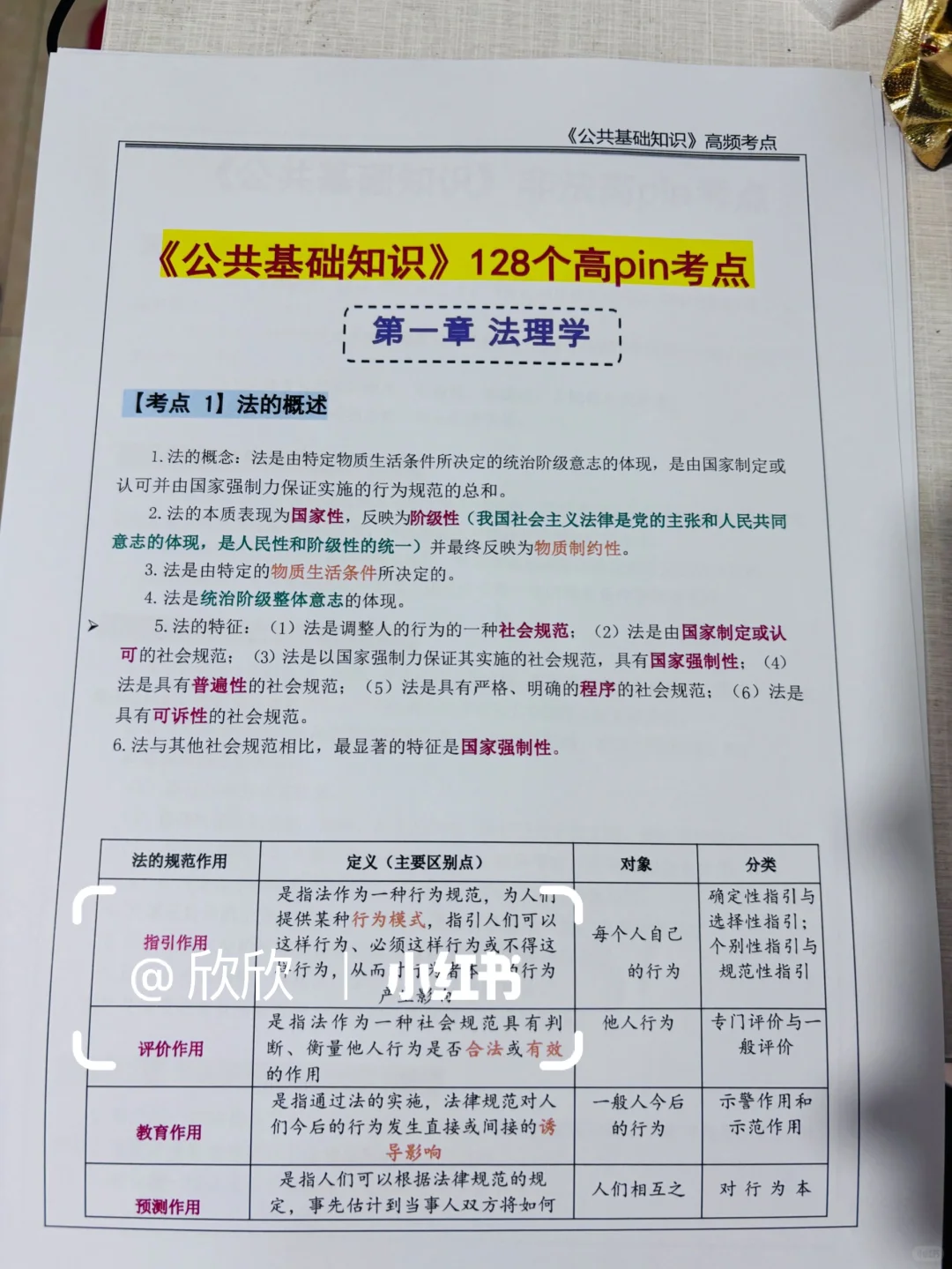社区招聘，反正就这14页，直接背吧