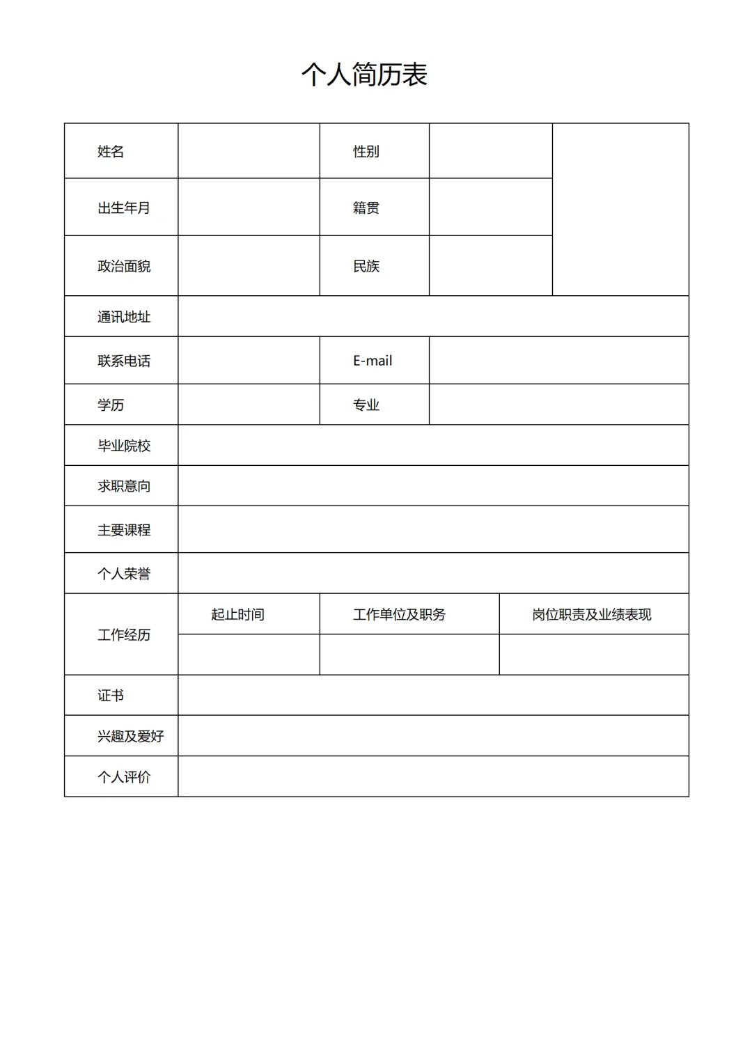 体制内招聘简历，这样写准错不了