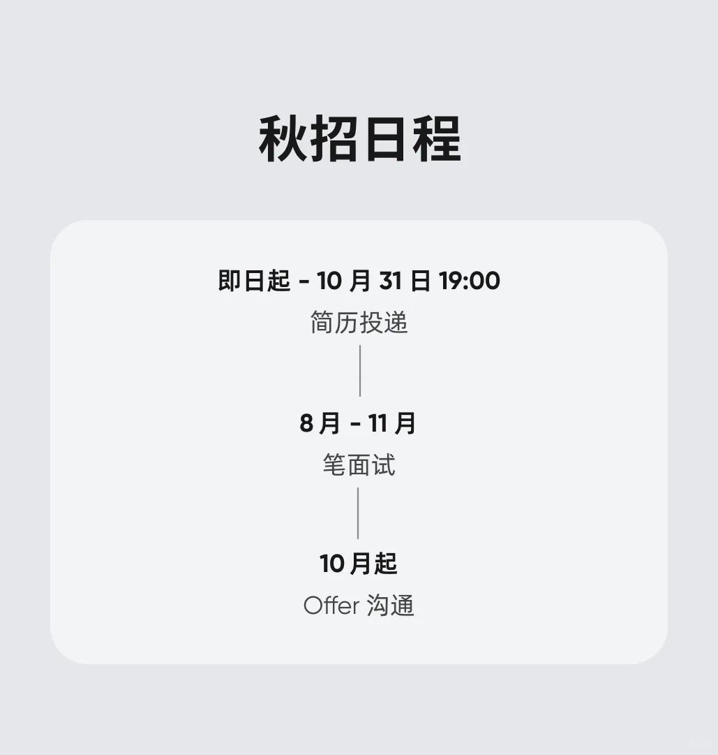 影石 2026 届校园招聘正式启动！