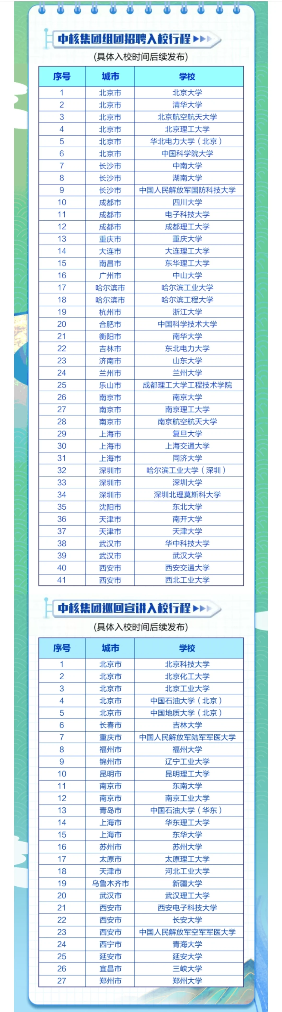 九大军工集团线下校招院校汇总（2024版）