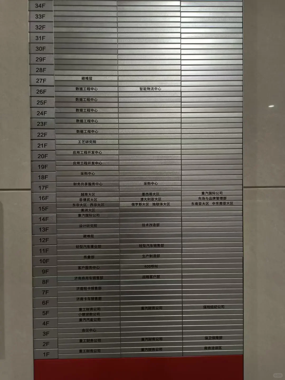 国企招工/应届生,往届生