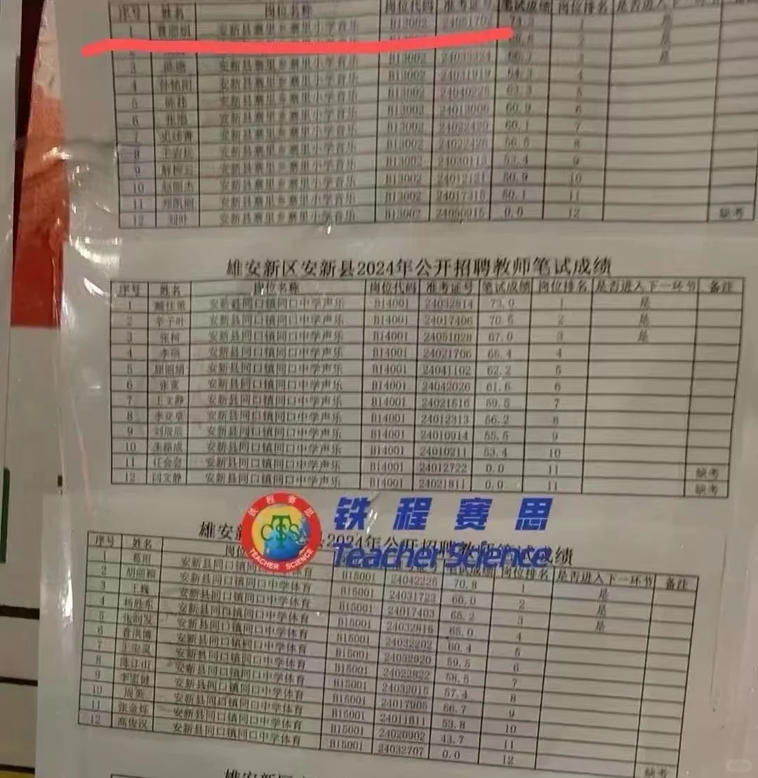 话不多说，看实力（不完全统计）