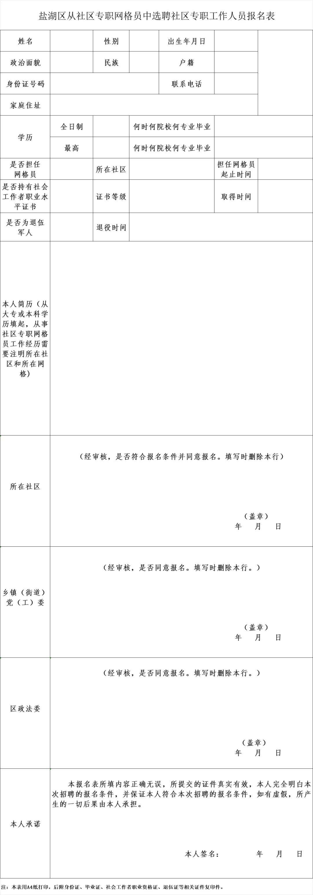 网格员转社区专职人员