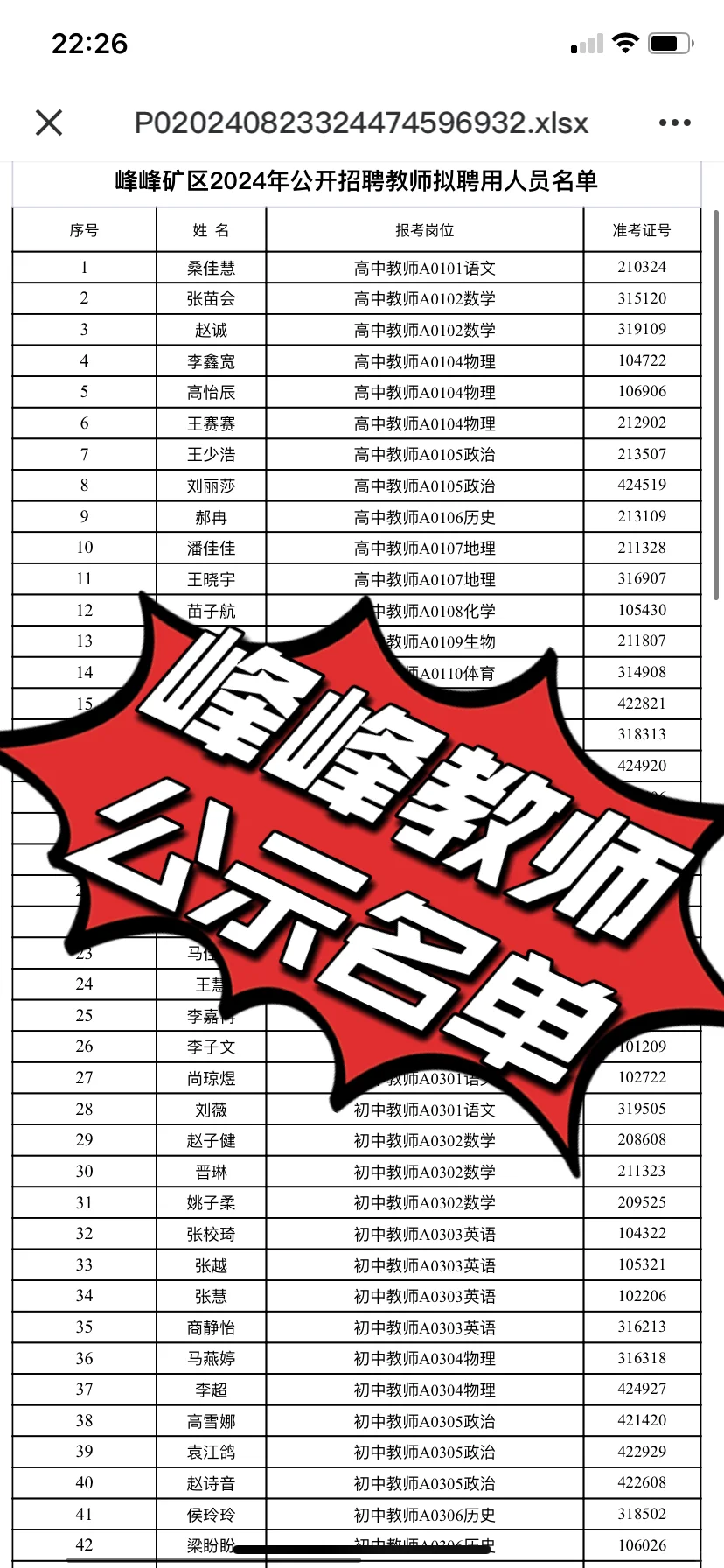 峰峰教师146人公示名单❗峰峰待遇还是不错滴