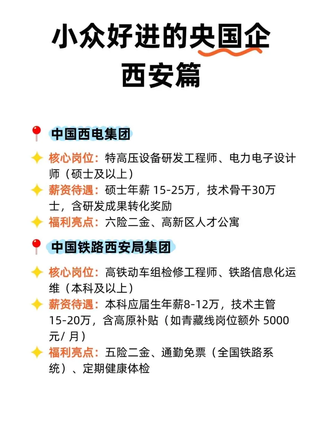 小众但意外好进的西安央国企