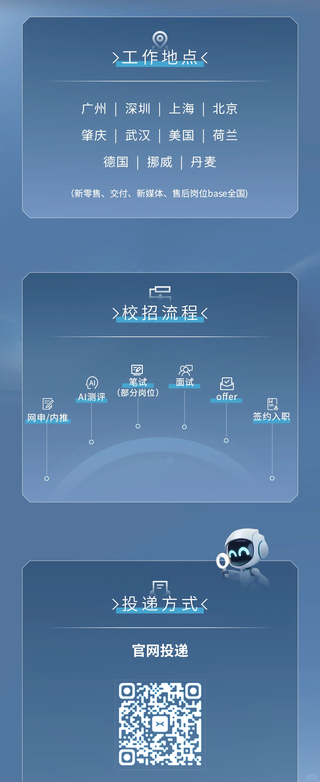 小鹏汽车26届秋招开啦!内推来啦!