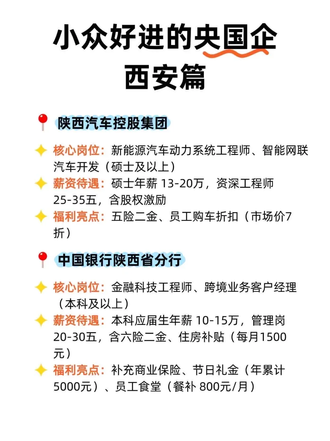 小众但意外好进的西安央国企