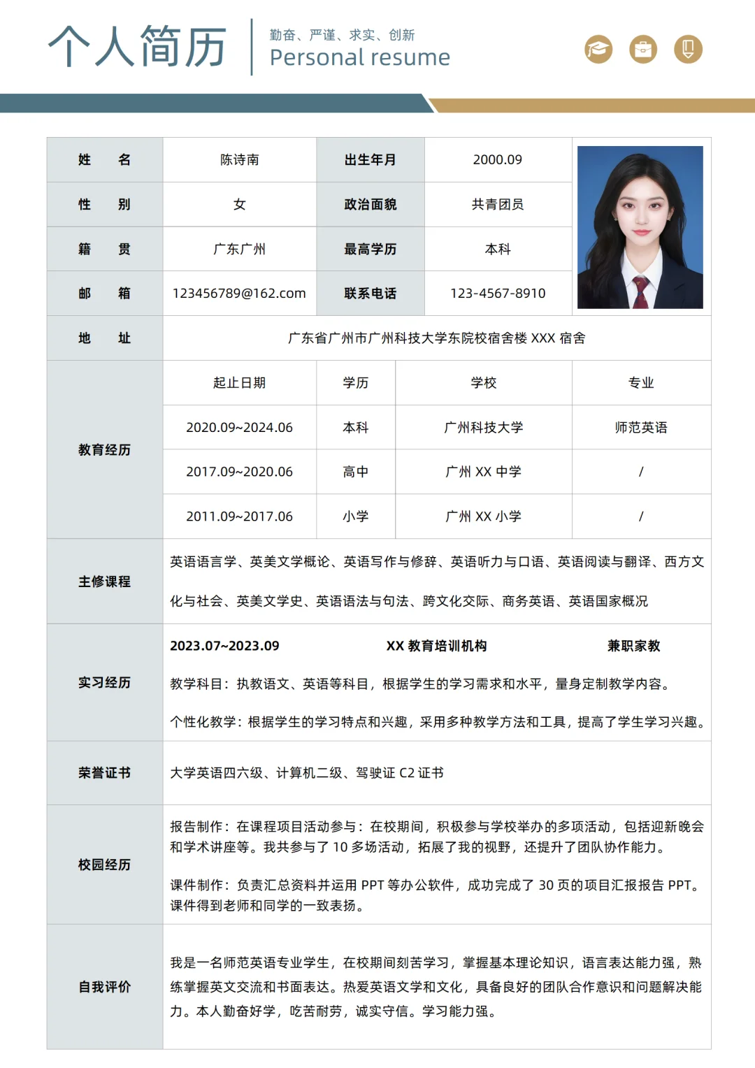 请大数据把我推给今年秋招要写简历的大学生