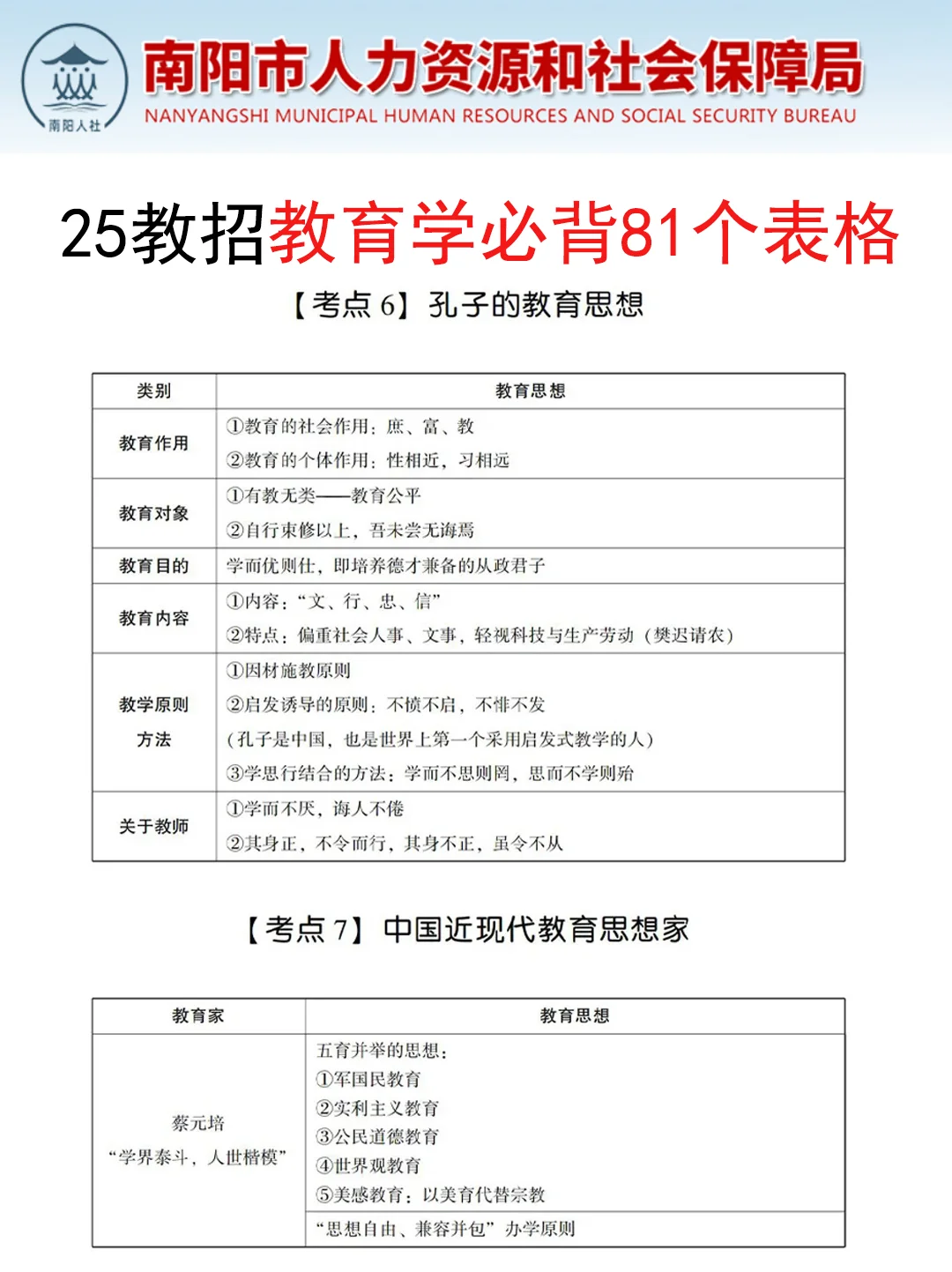 南阳市教师招聘小道消息，有点心疼8.10考生