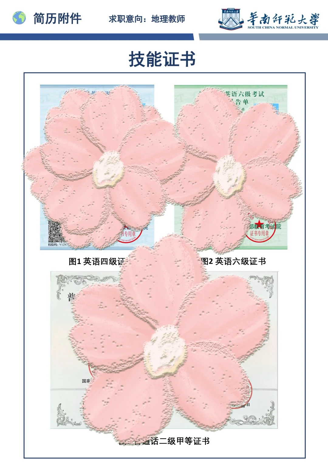 【简历篇】教招简历经验分享?