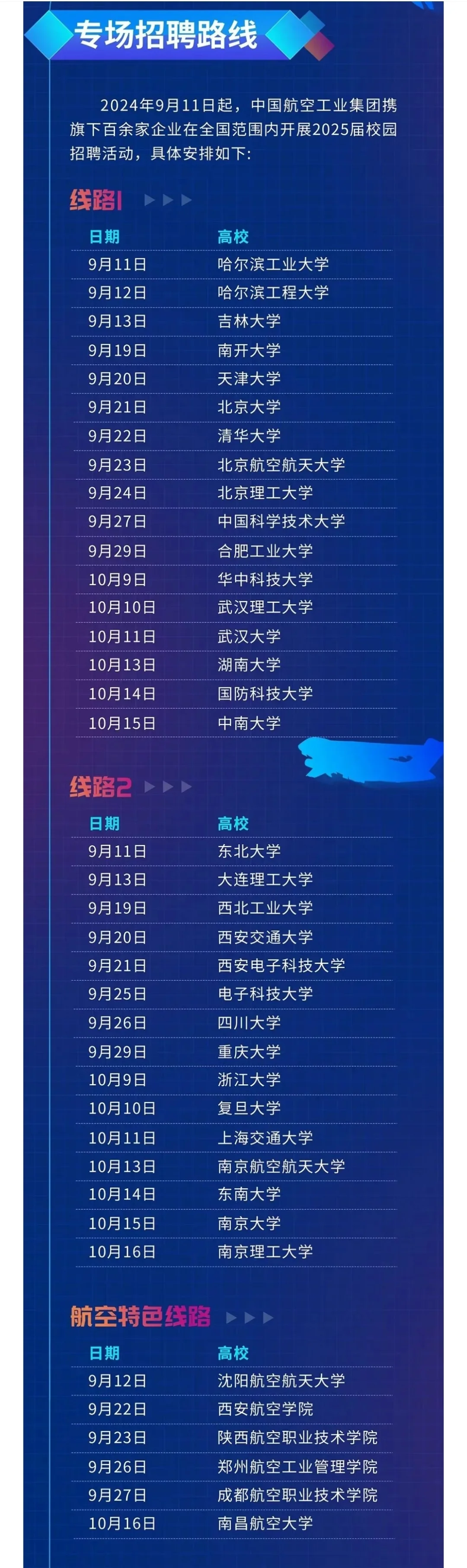 九大军工集团线下校招院校汇总（2024版）
