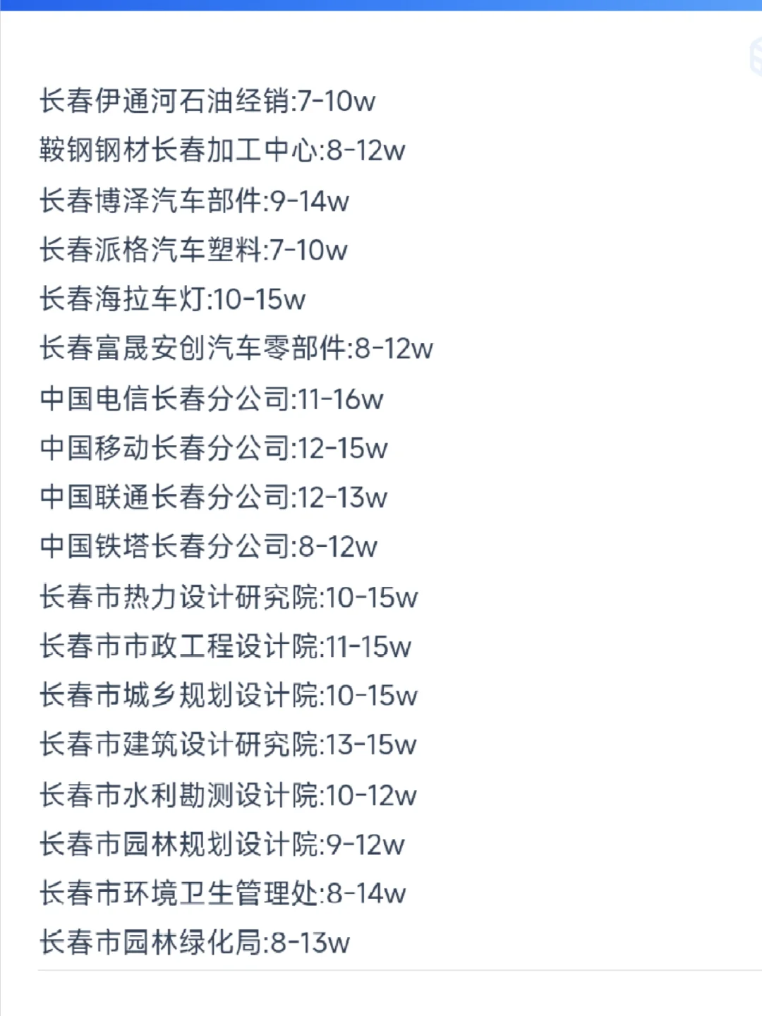 顶级单位——长春