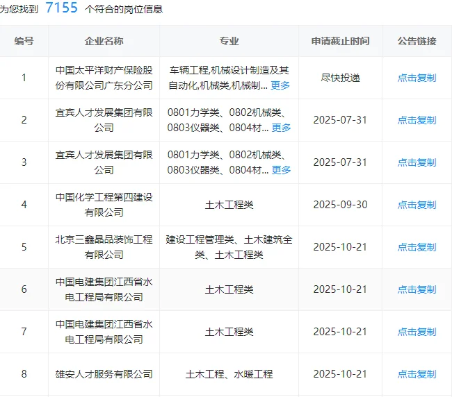 土木工程快来捡漏了