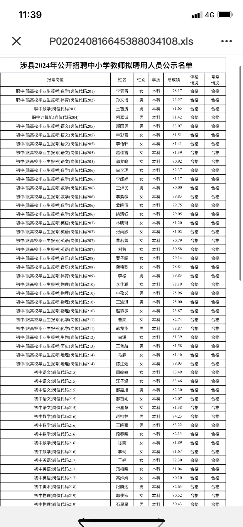 涉县教招录用名单公示❗看看?你同学吗❓