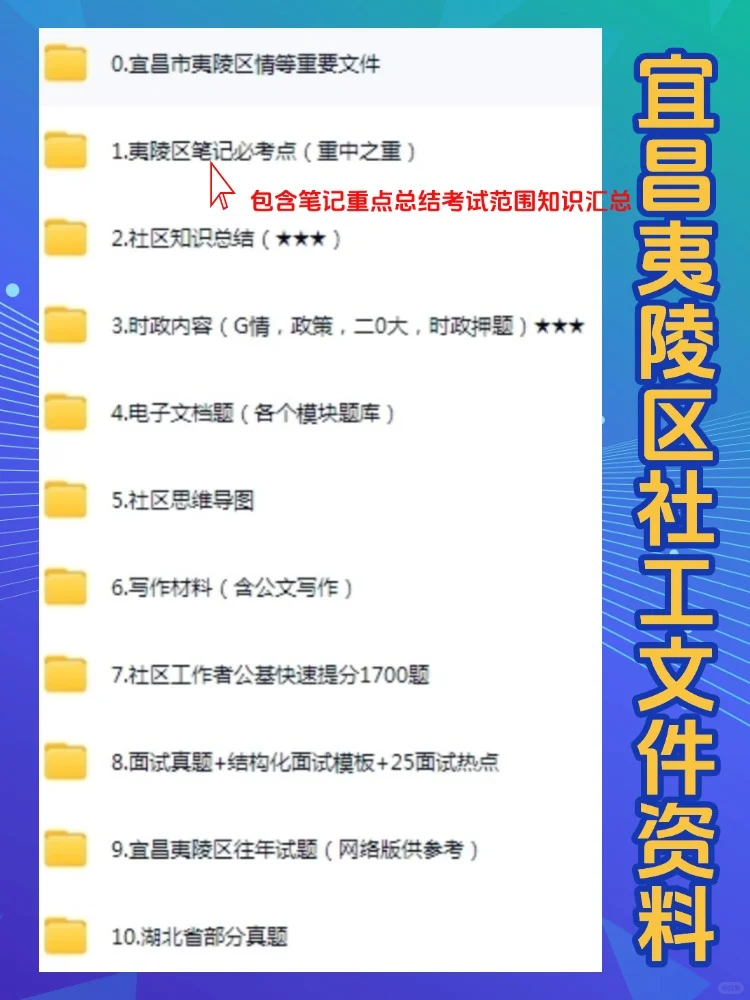 2025宜昌夷陵区社区工作者招聘考试备考资料