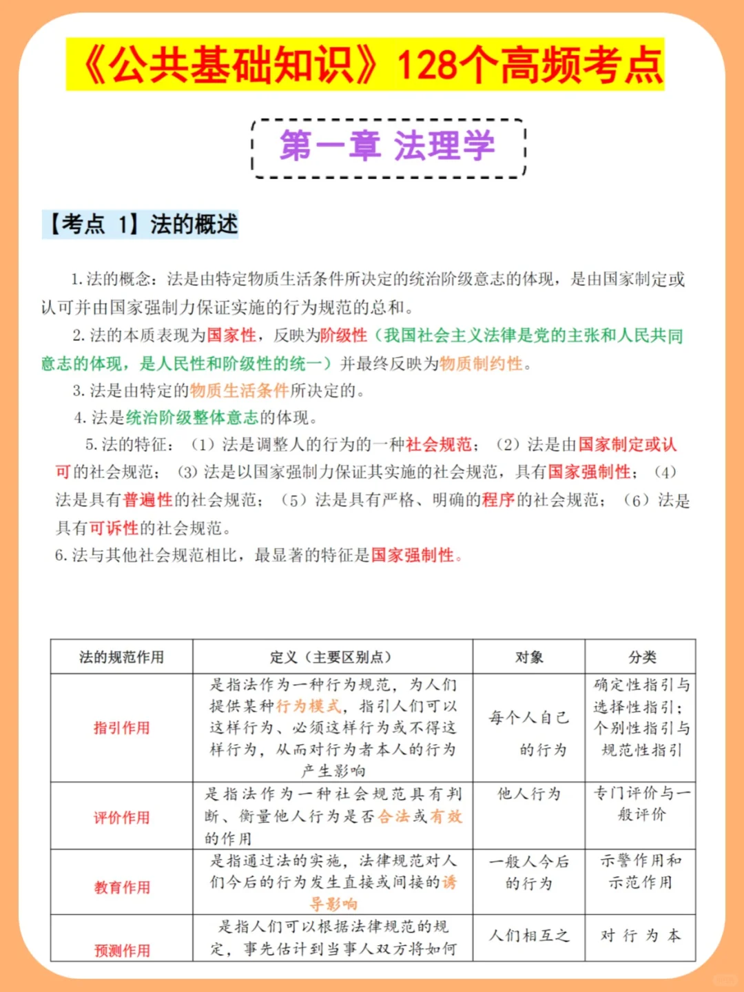 真心不建议裸考，25台州临海市社区招聘考试