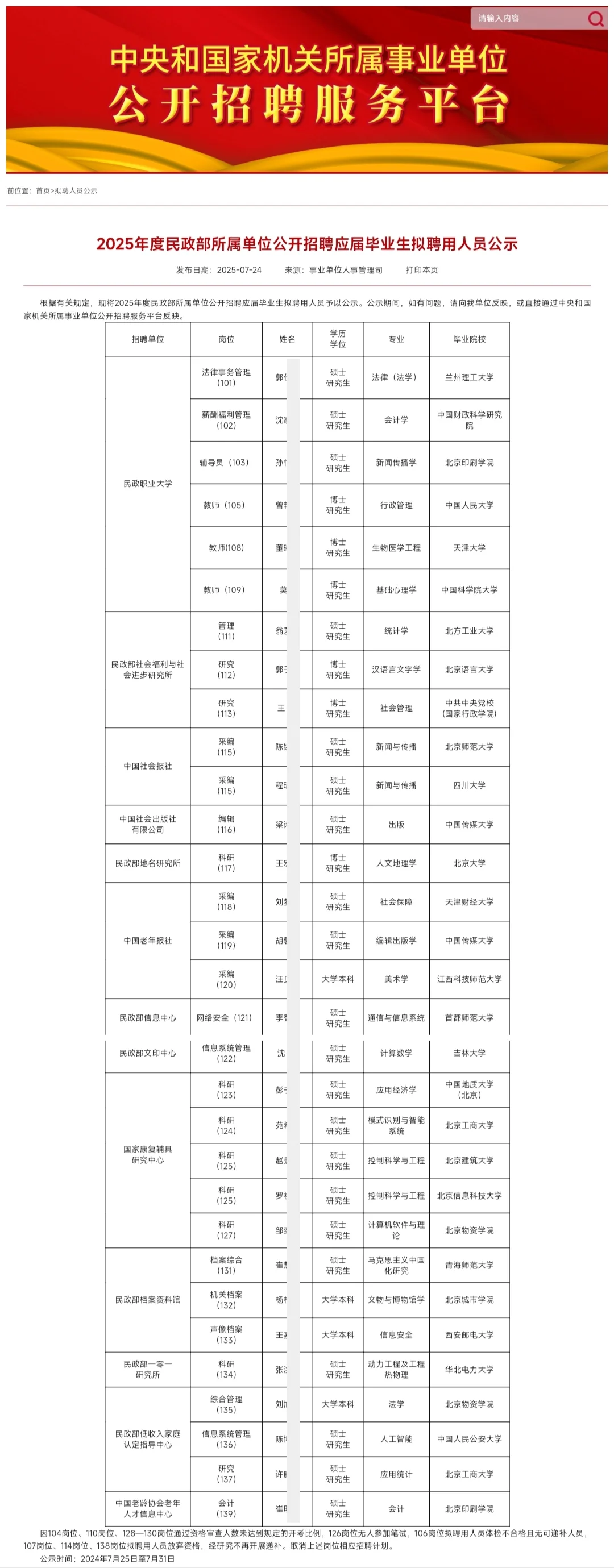2025民政部拟录用31人公示！?恭喜上岸！