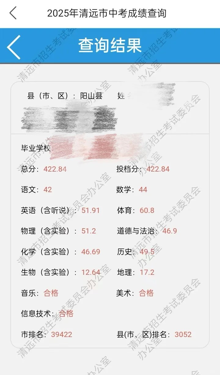 中考成绩出来了