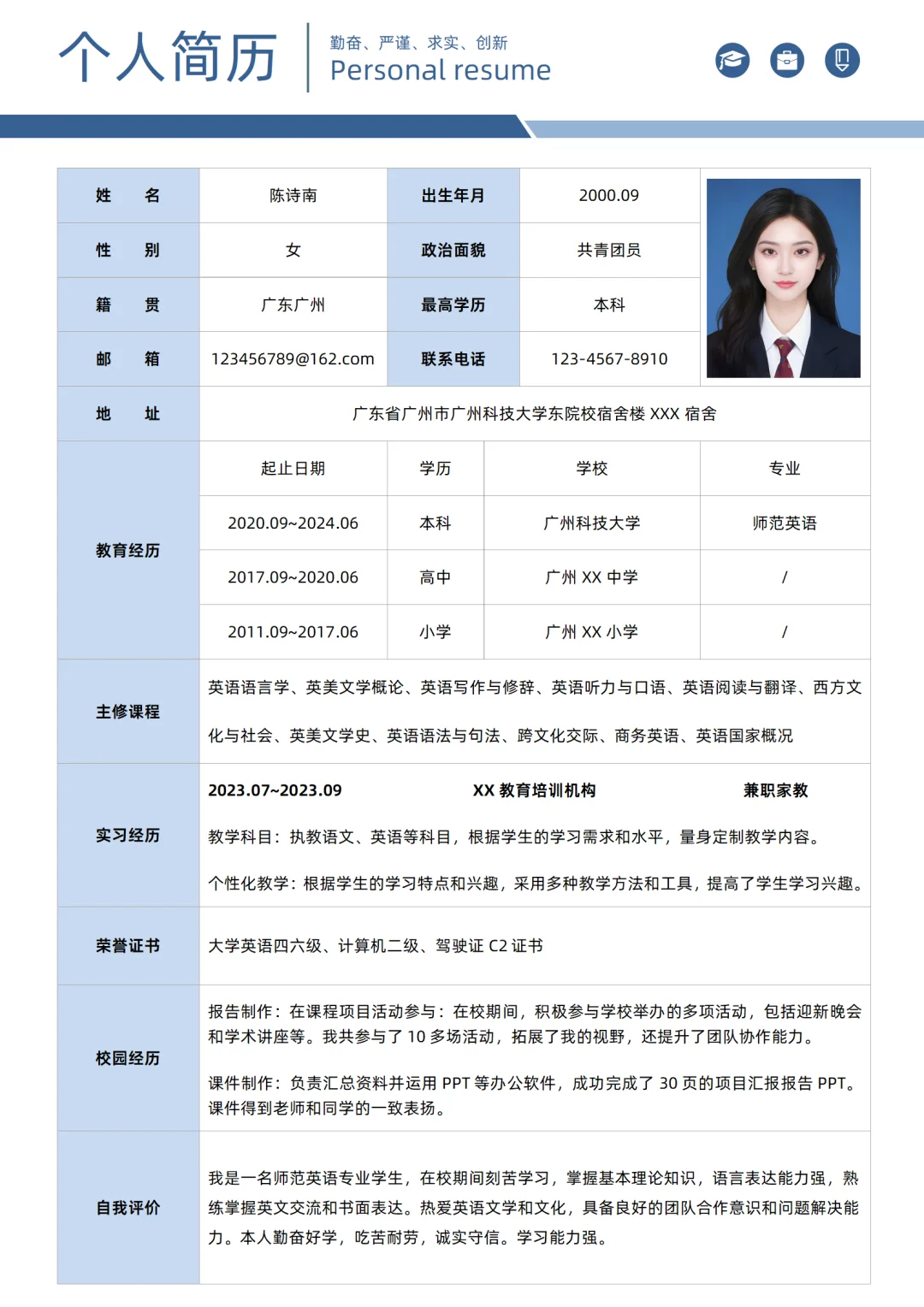 请大数据把我推给今年秋招要写简历的大学生
