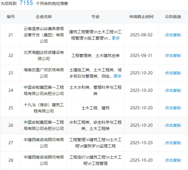 土木工程快来捡漏了